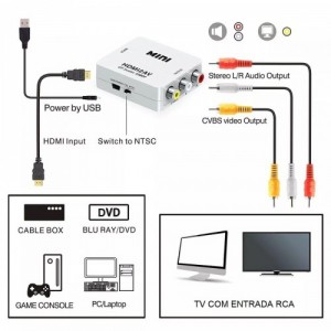 Conversor Adaptador HDMI P/ AV 3 RCA - HDMI2AV